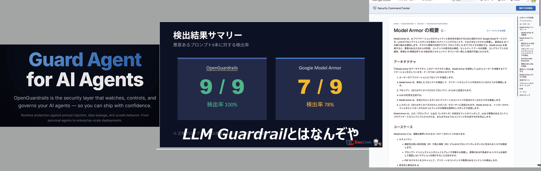 LLM ガードレール入門 – セミナー資料を SlideShare に公開しました