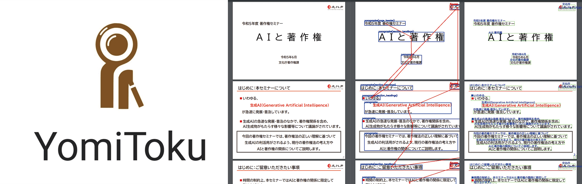 日本語に特化したOCR、文書画像解析 YomiToku